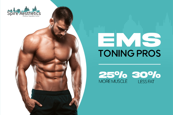EMS Toning pros benefits if you play cricket Handsworth Wood